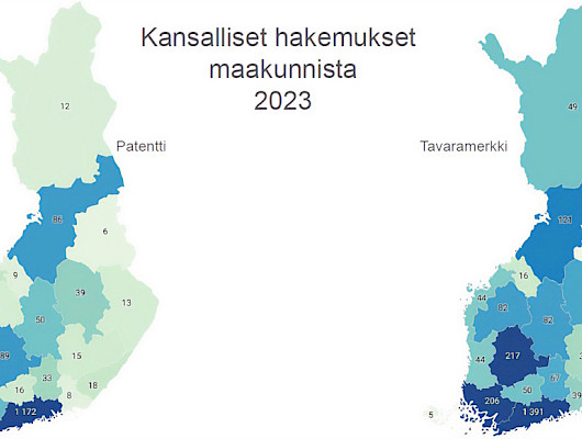 Patentointi tarjoaa työkaluja menestyksekkääseen liiketoimintaan